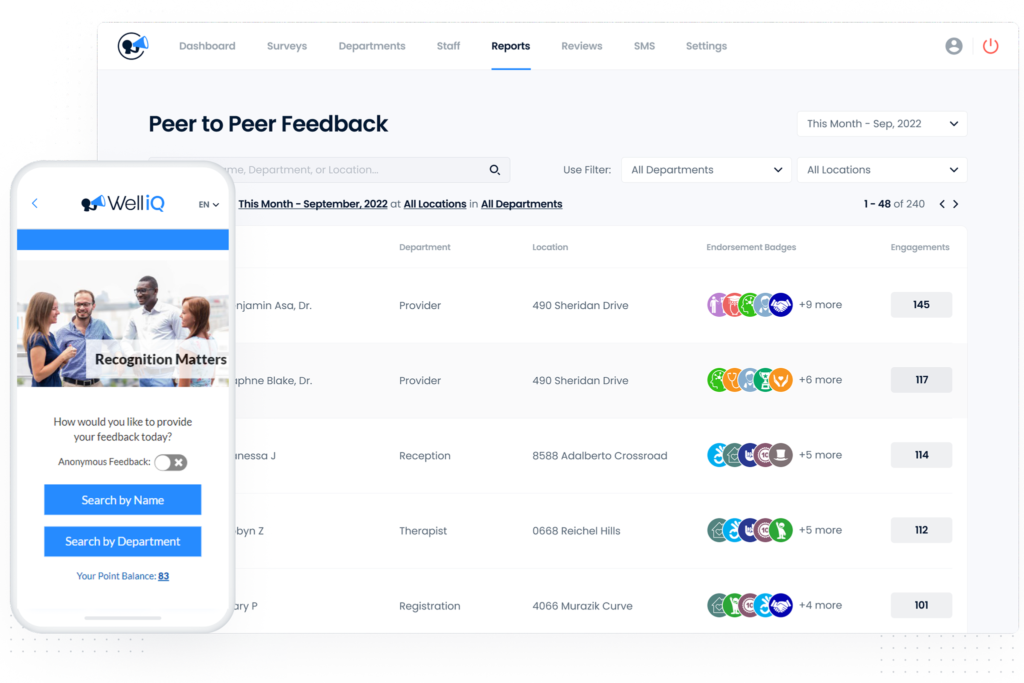 Peer To Peer Feedback Well Iq Peer To Peer Feedback Well Iq